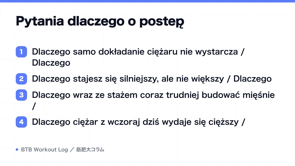 Diagram: Pytania dlaczego o postęp