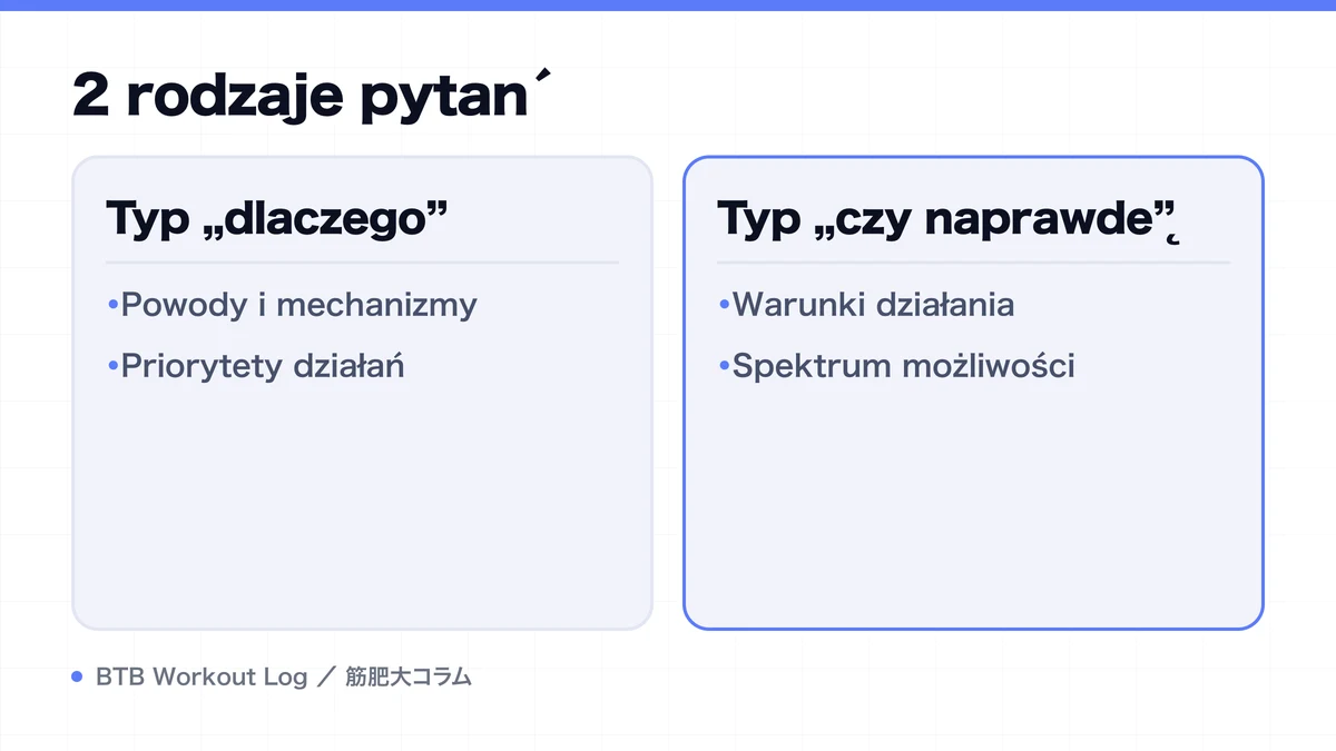 Diagram: 2 rodzaje pytań