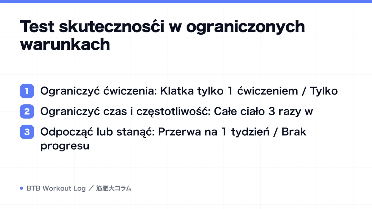 Diagram: Test skuteczności w ograniczonych warunkach
