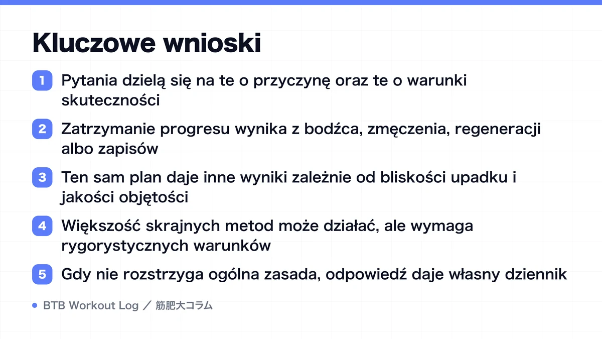 Diagram: Kluczowe wnioski