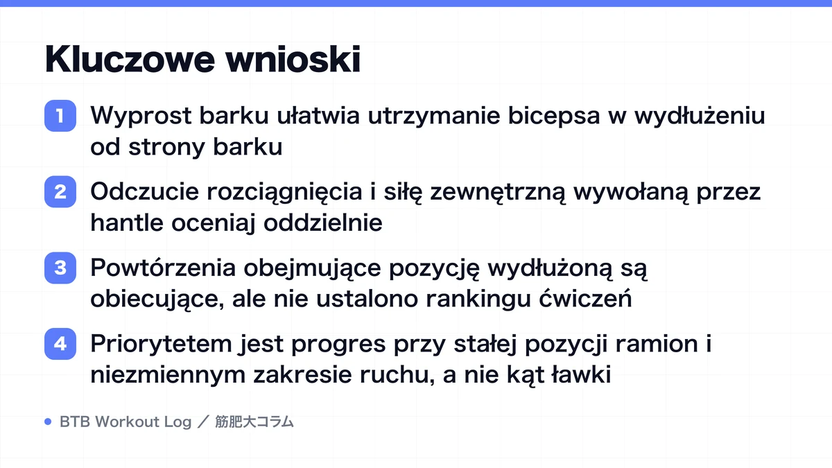 Diagram: Kluczowe wnioski
