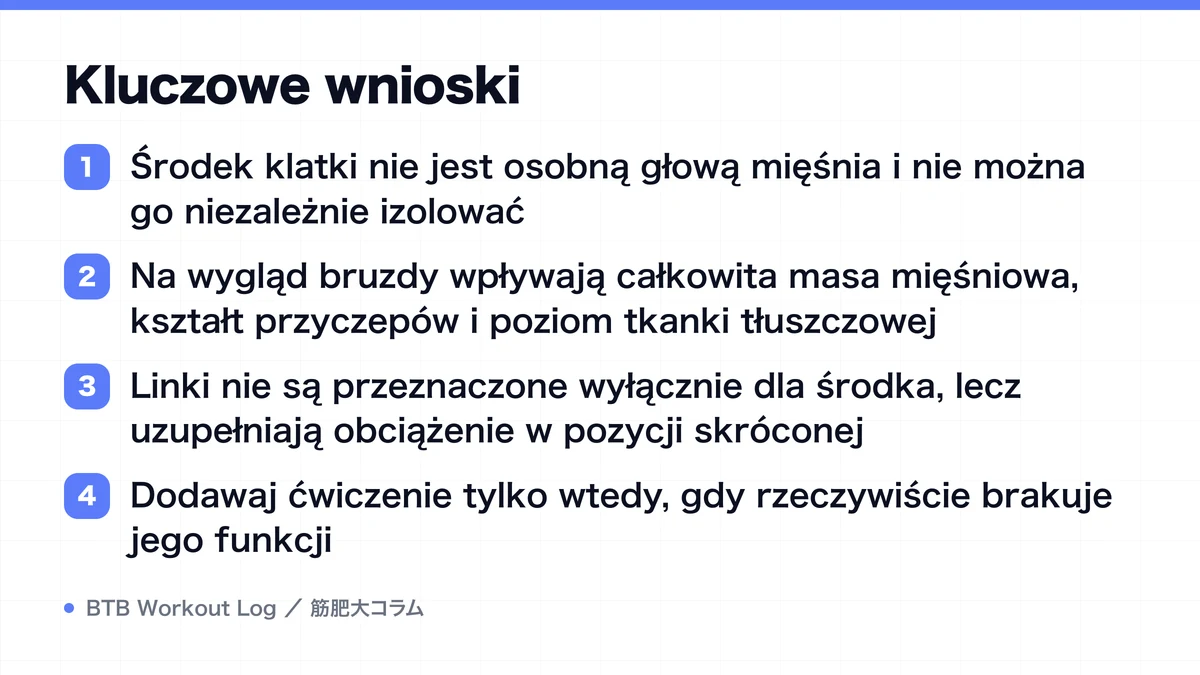 Diagram: Kluczowe wnioski