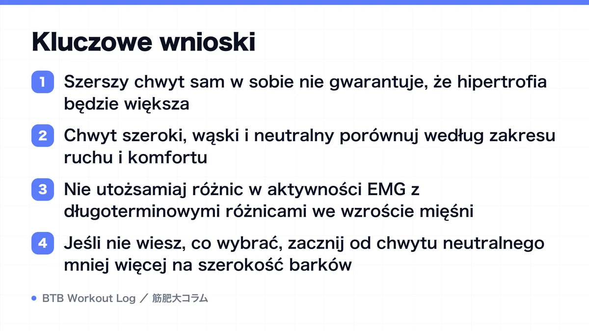 Diagram: Kluczowe wnioski