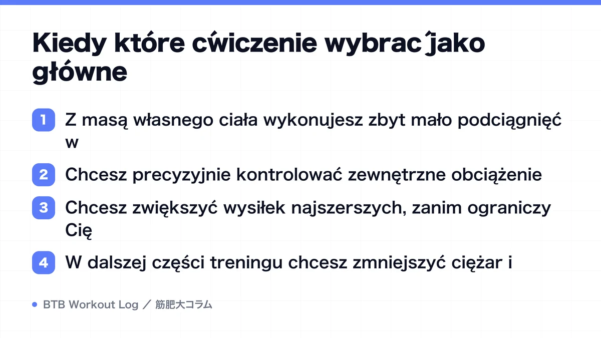 Diagram: Kiedy które ćwiczenie wybrać jako główne
