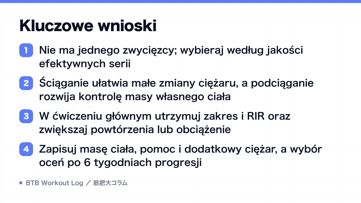 Diagram: Kluczowe wnioski