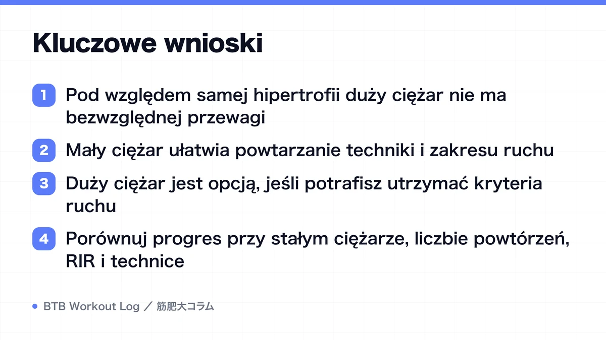 Diagram: Kluczowe wnioski
