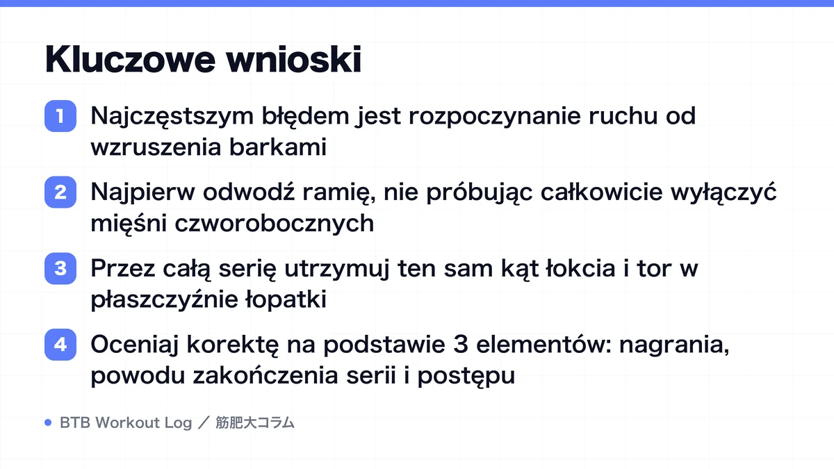 Diagram: Kluczowe wnioski