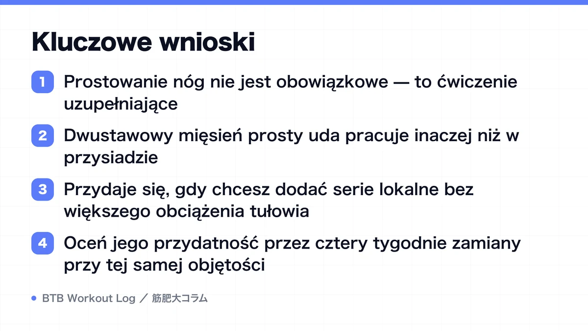 Diagram: Kluczowe wnioski
