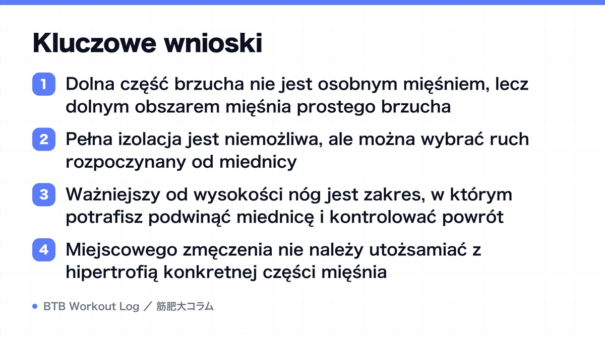 Diagram: Kluczowe wnioski