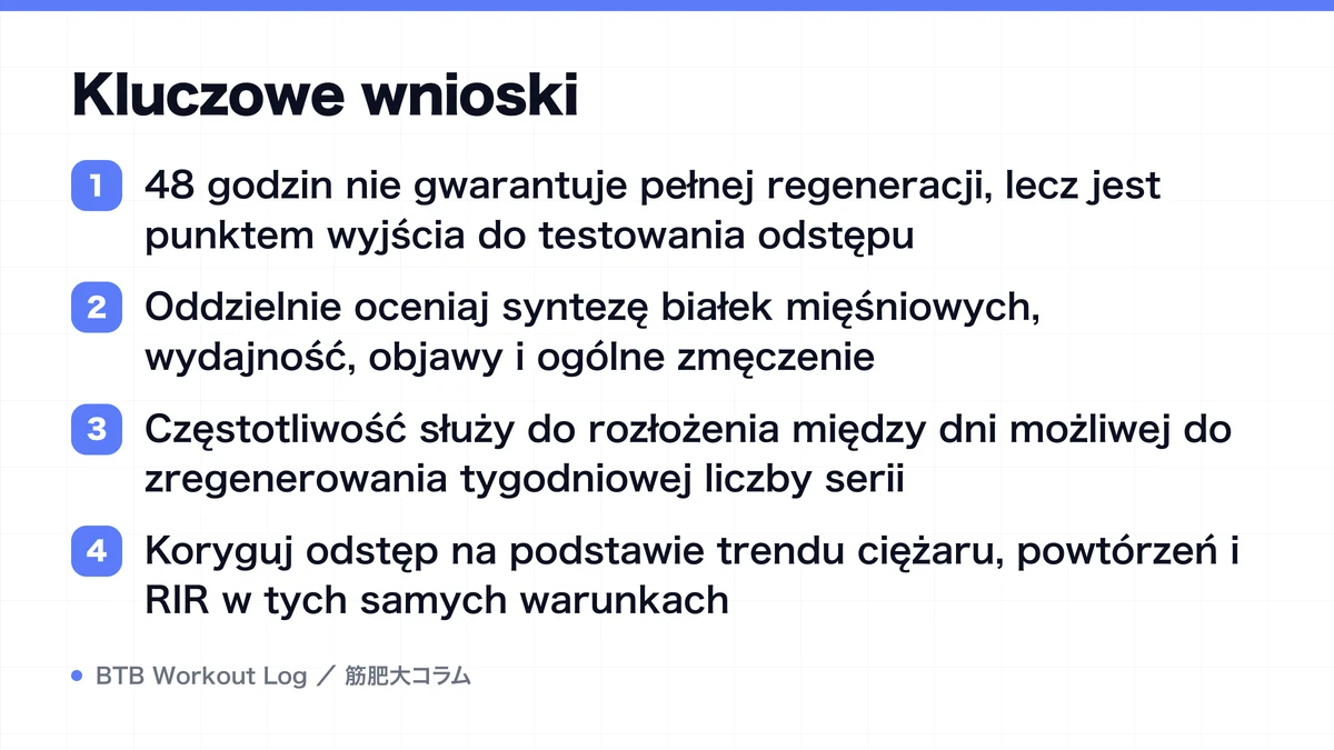 Diagram: Kluczowe wnioski