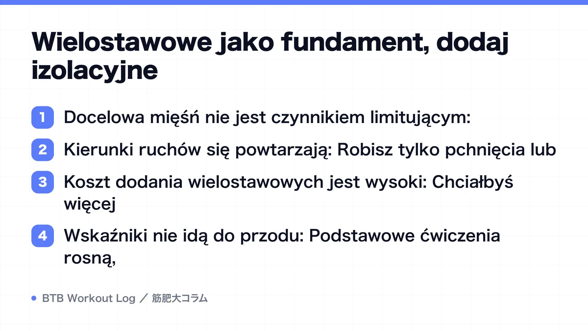 Diagram: Wielostawowe jako fundament, dodaj izolacyjne