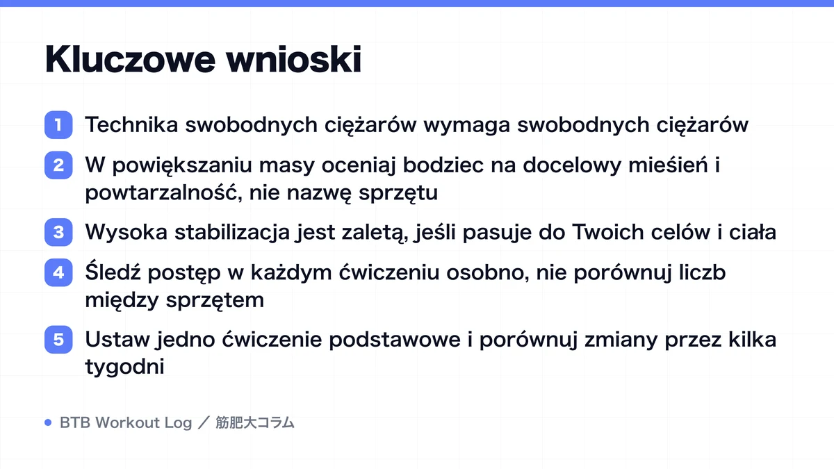 Diagram: Kluczowe wnioski