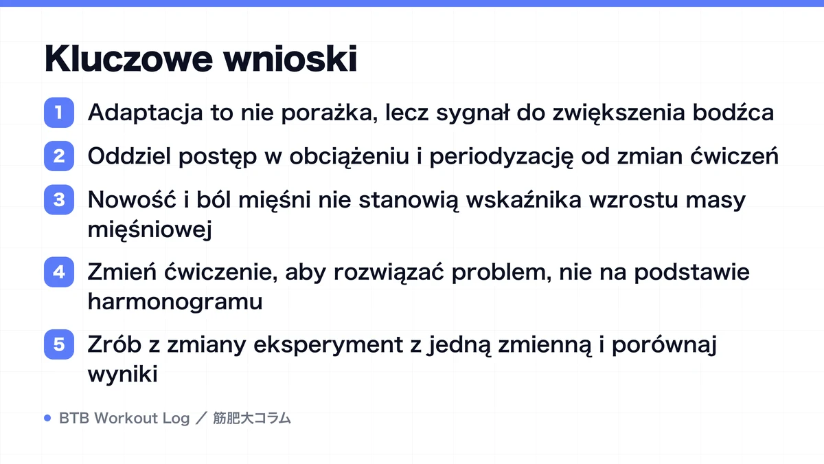 Diagram: Kluczowe wnioski