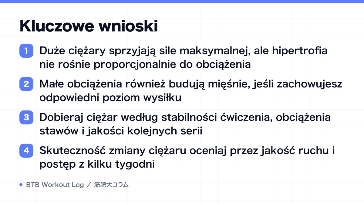 Diagram: Kluczowe wnioski