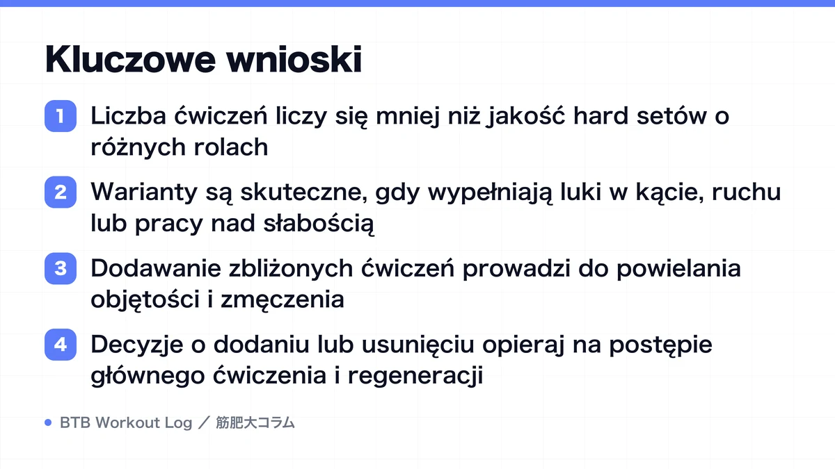 Diagram: Kluczowe wnioski