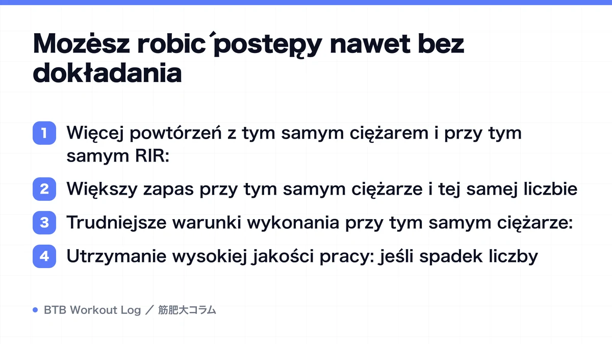 Diagram: Możesz robić postępy nawet bez dokładania