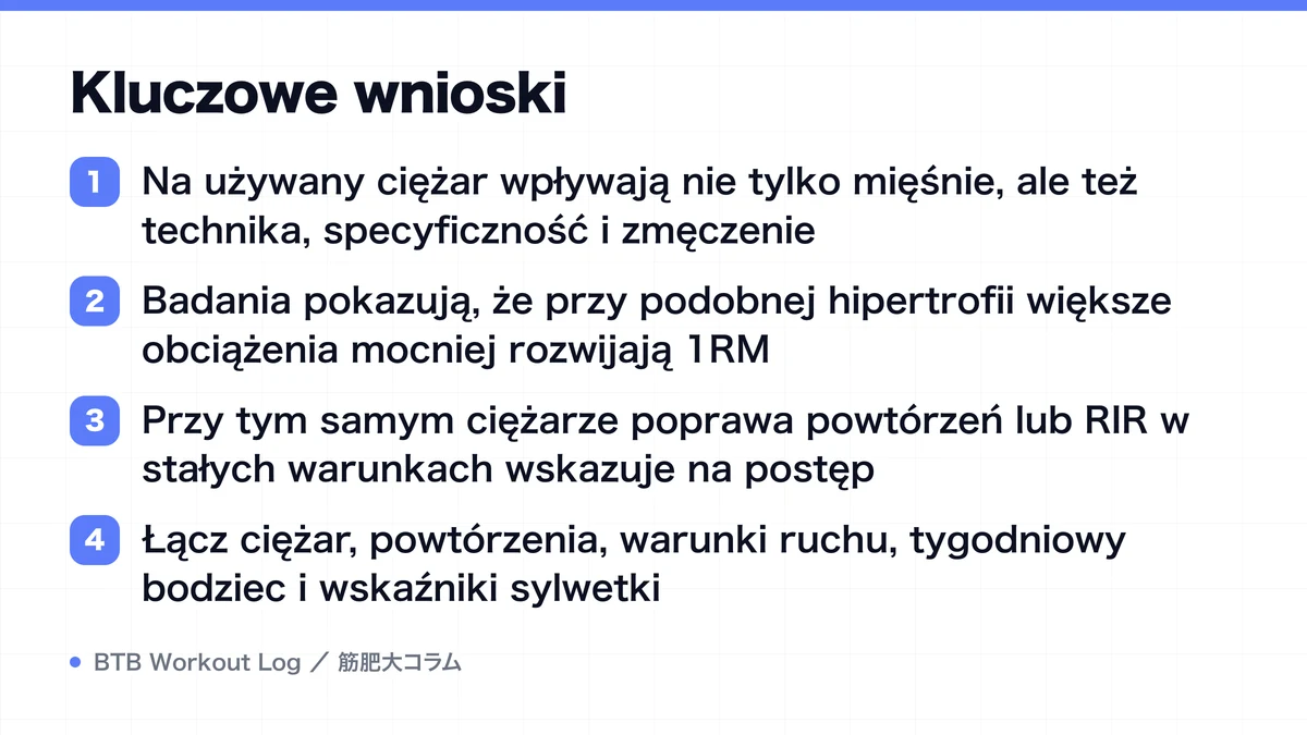 Diagram: Kluczowe wnioski