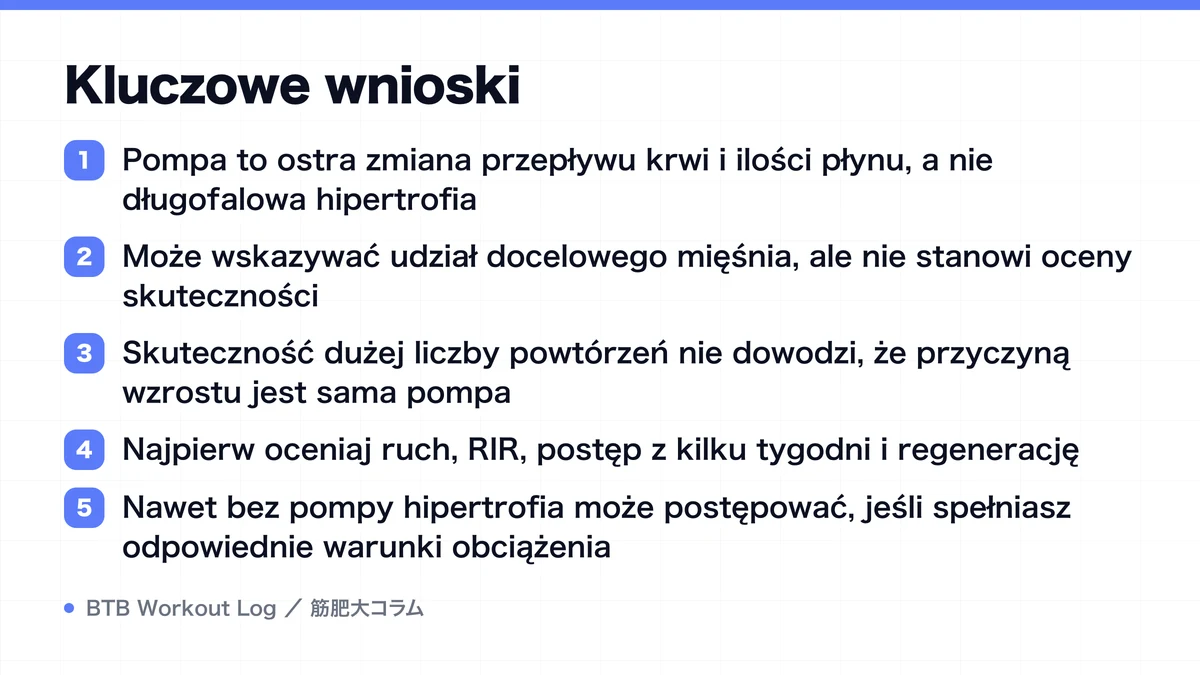 Diagram: Kluczowe wnioski