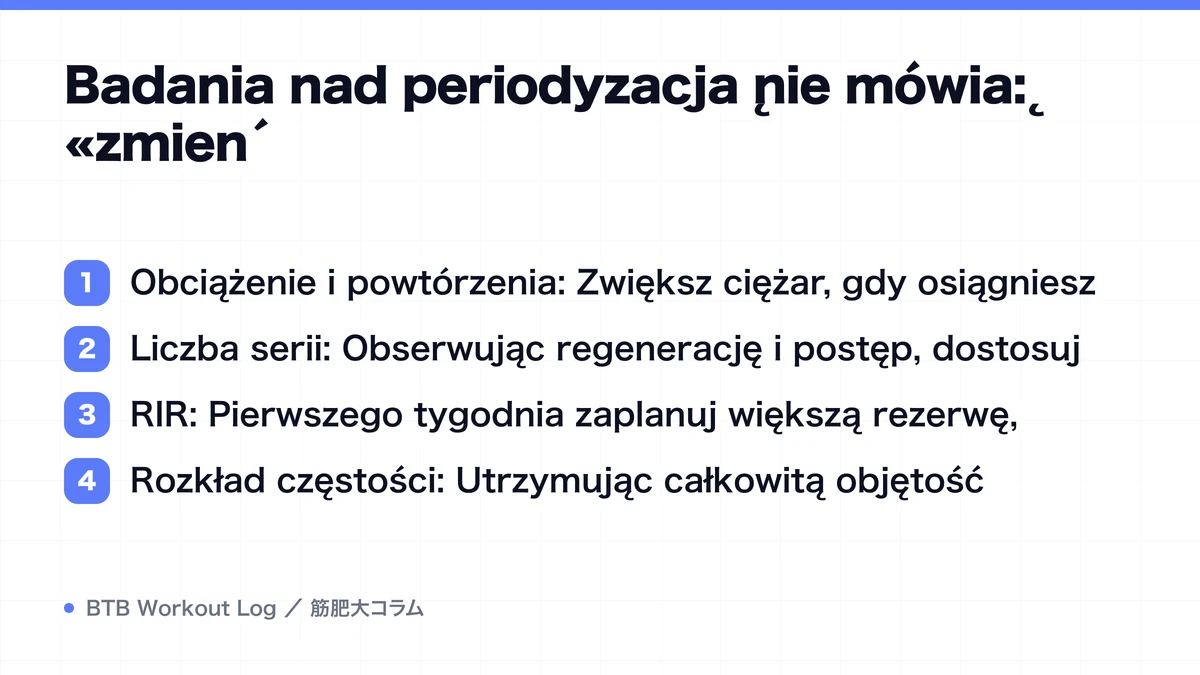 Diagram: Badania nad periodyzacją nie mówią: «zmień