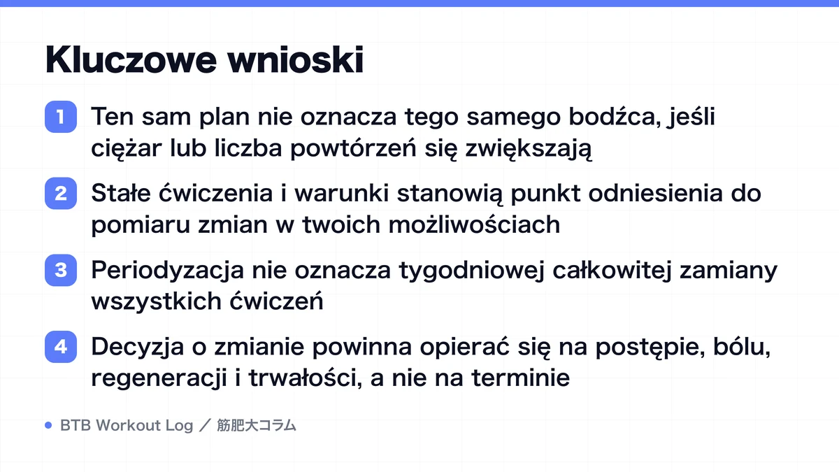 Diagram: Kluczowe wnioski