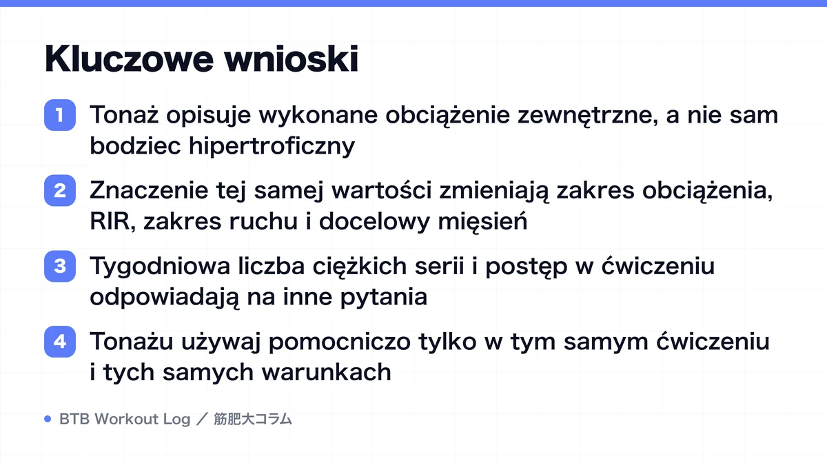 Diagram: Kluczowe wnioski
