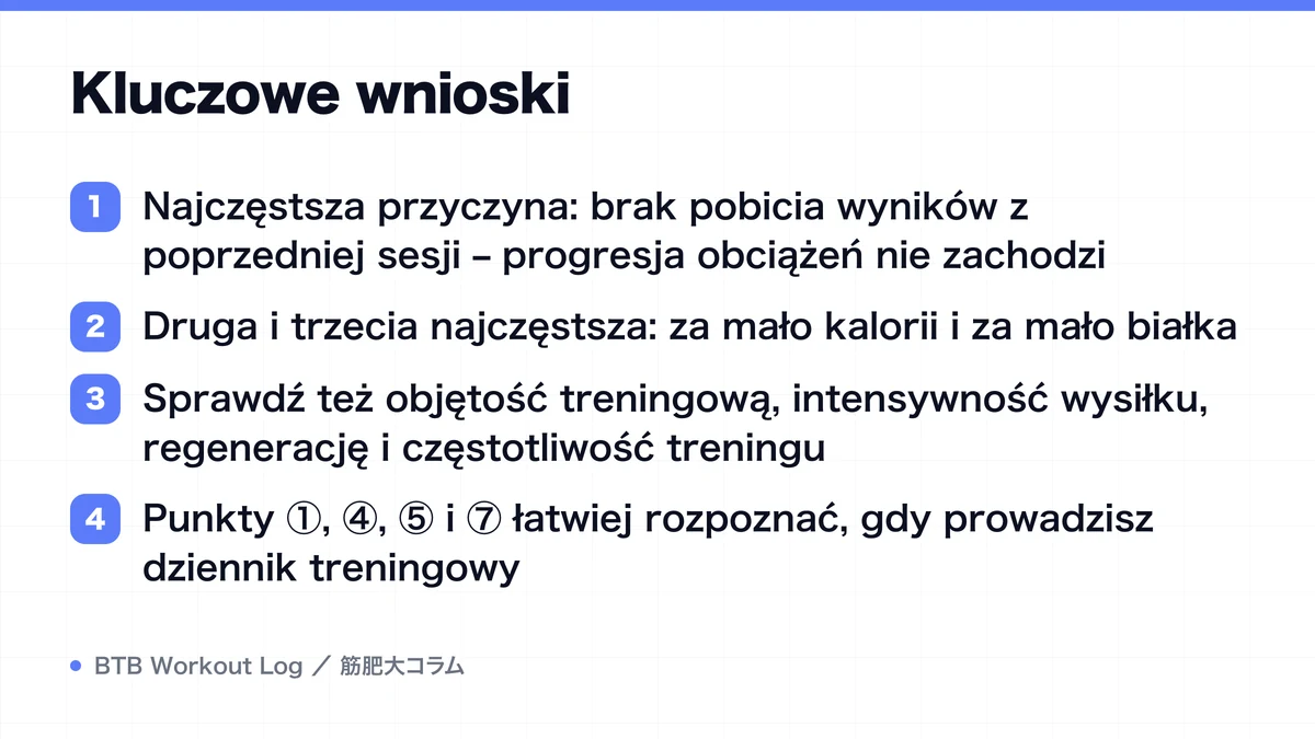Diagram: Kluczowe wnioski
