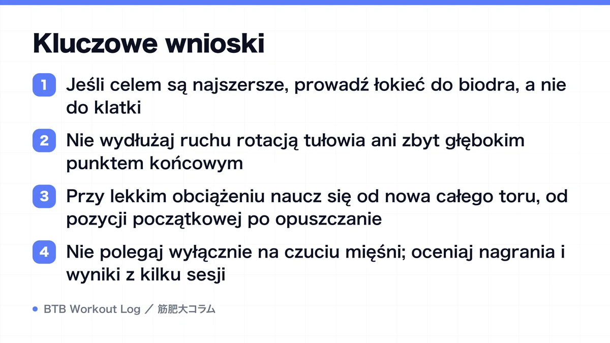 Diagram: Kluczowe wnioski
