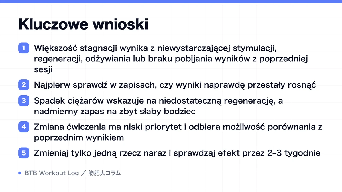 Diagram: Kluczowe wnioski