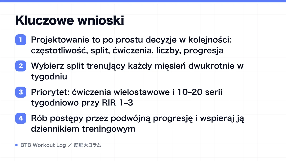 Diagram: Kluczowe wnioski