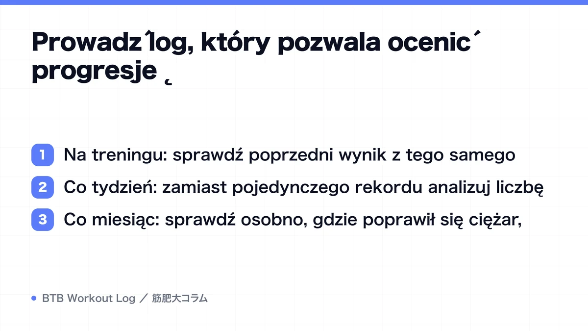 Diagram: Prowadź log, który pozwala ocenić progresję