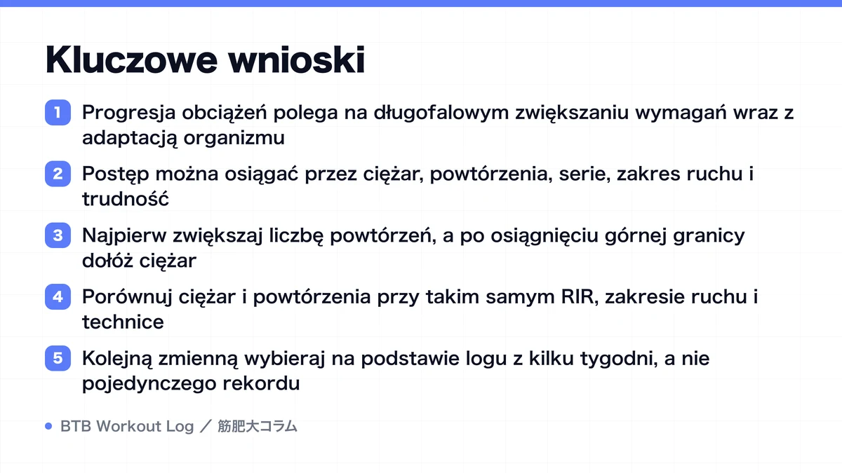 Diagram: Kluczowe wnioski