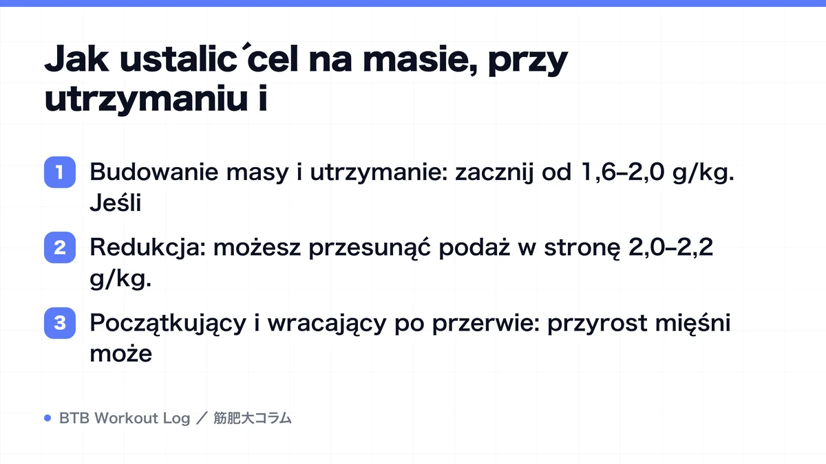 Diagram: Jak ustalić cel na masie, przy utrzymaniu i