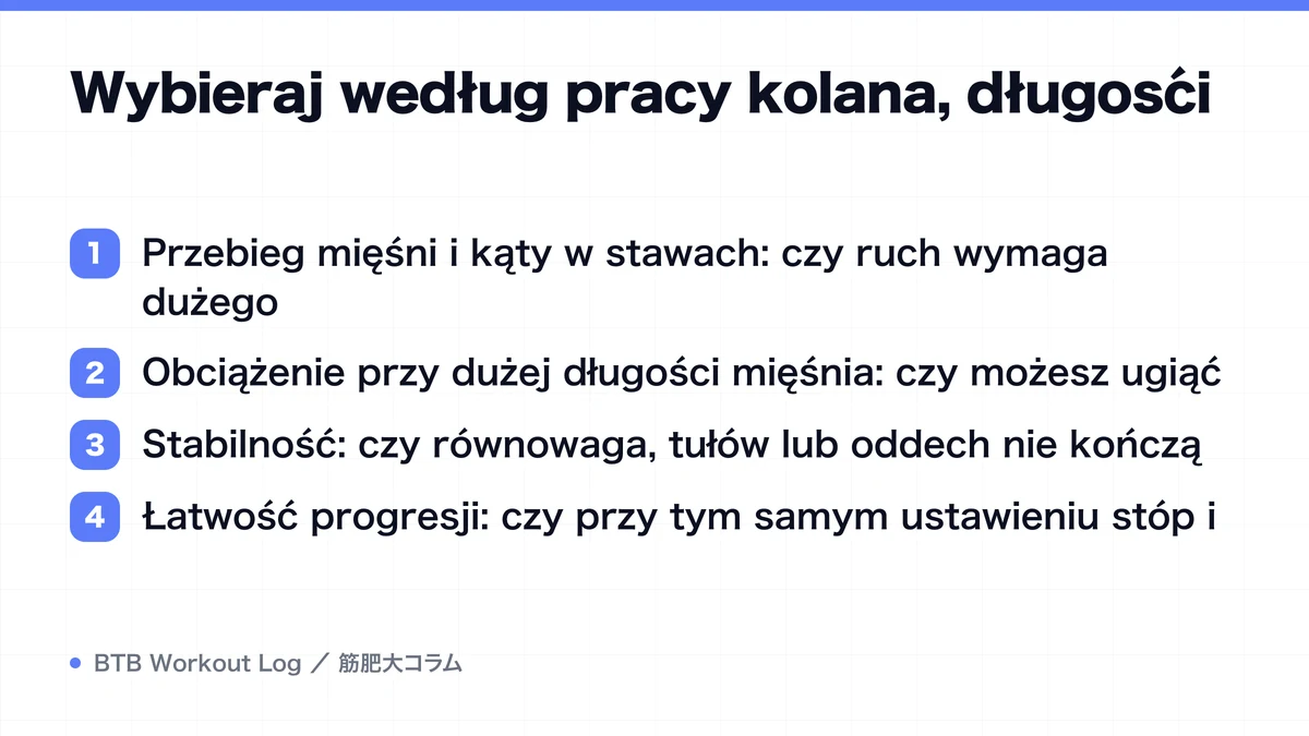 Diagram: Wybieraj według pracy kolana, długości