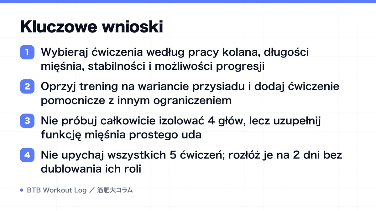 Diagram: Kluczowe wnioski