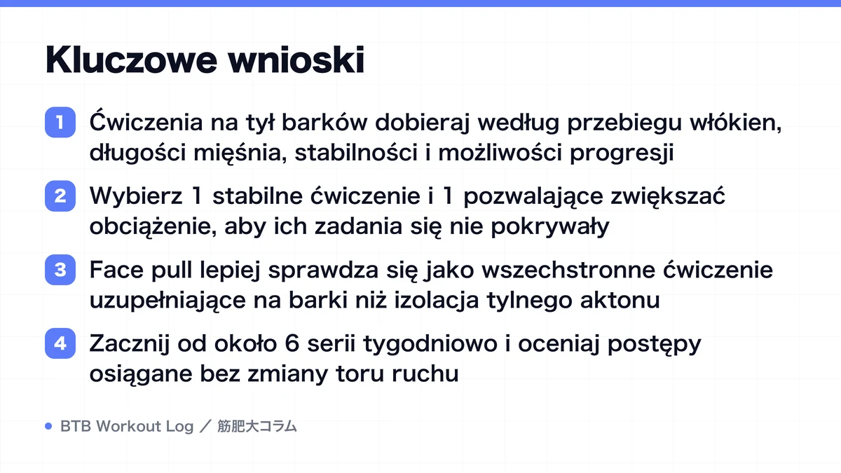 Diagram: Kluczowe wnioski