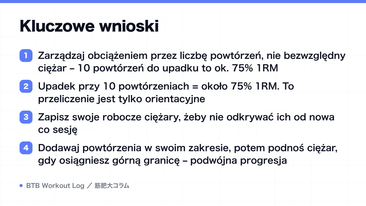 Diagram: Kluczowe wnioski