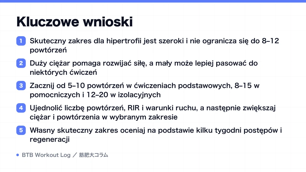 Diagram: Kluczowe wnioski