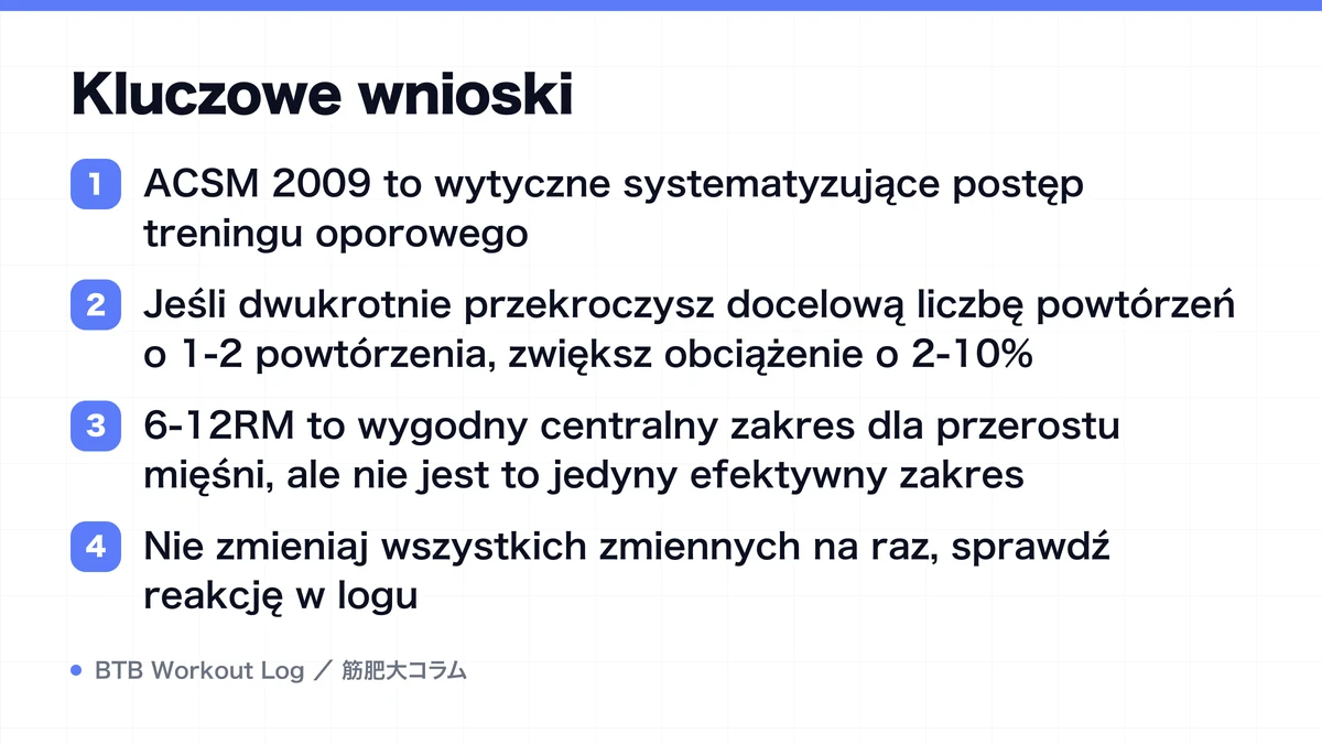Diagram: Kluczowe wnioski