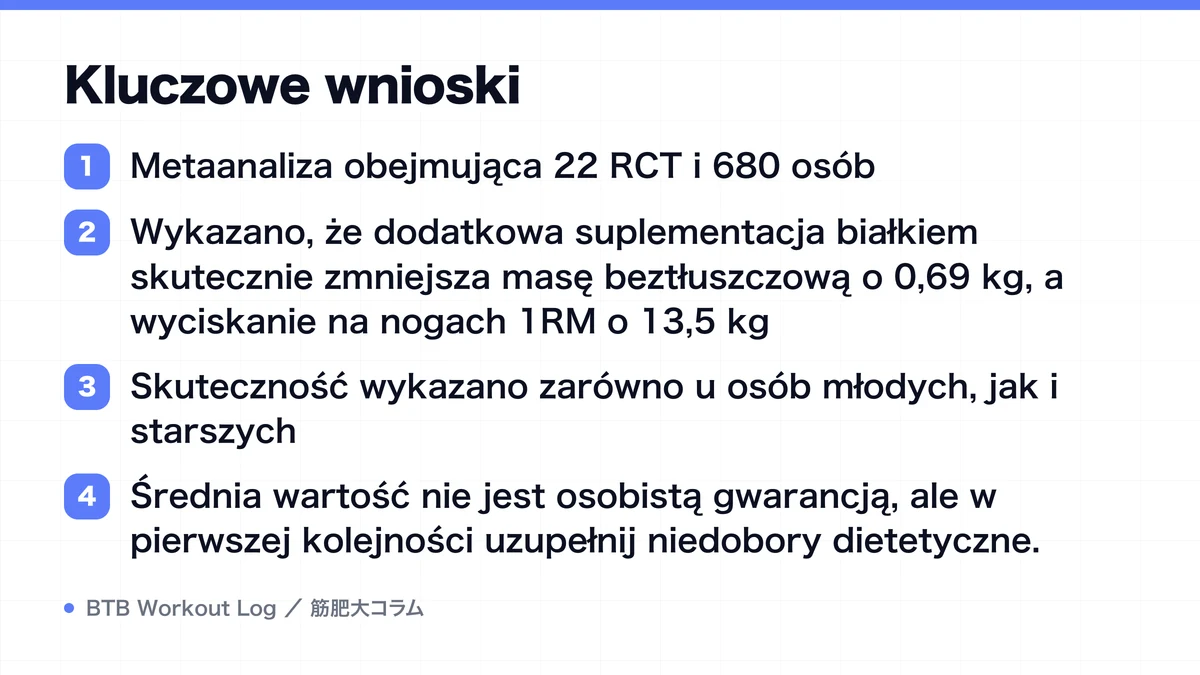 Diagram: Kluczowe wnioski
