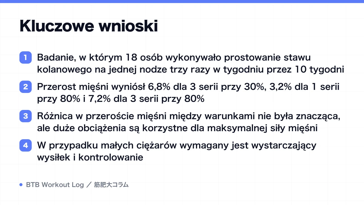 Diagram: Kluczowe wnioski
