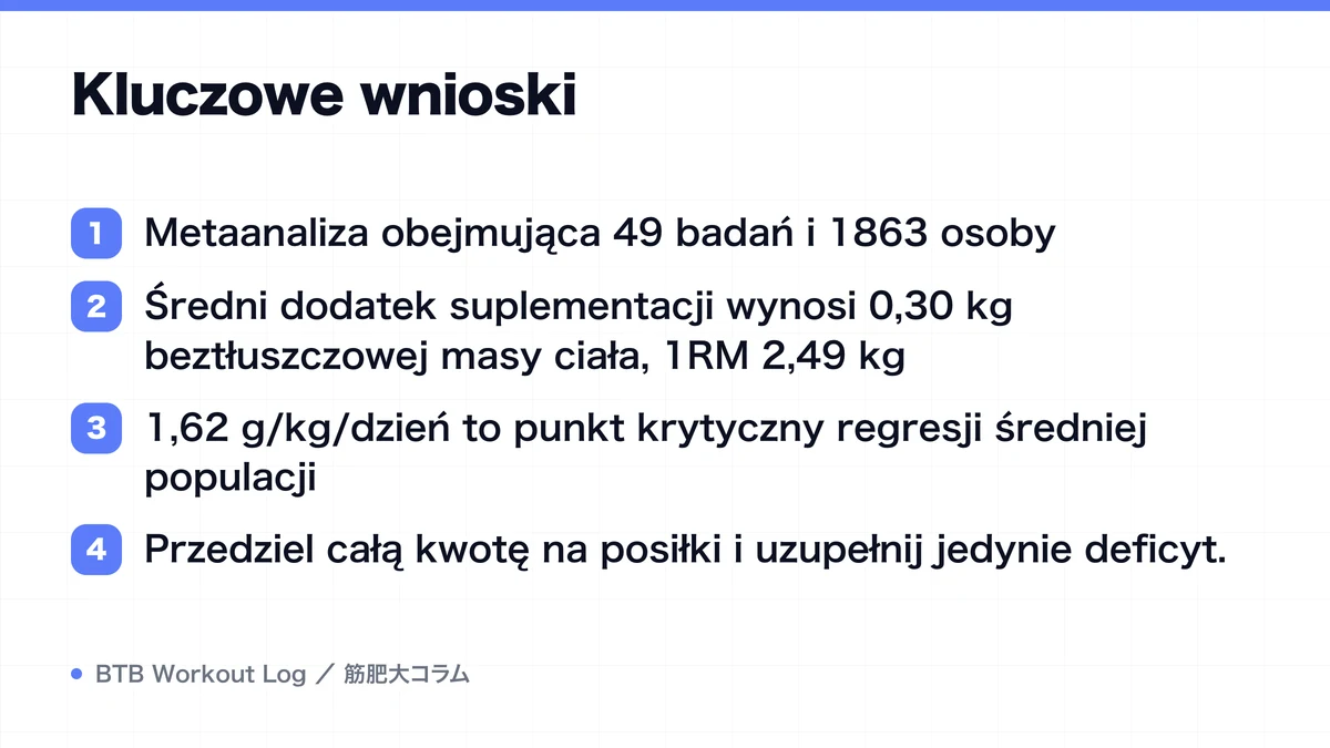 Diagram: Kluczowe wnioski