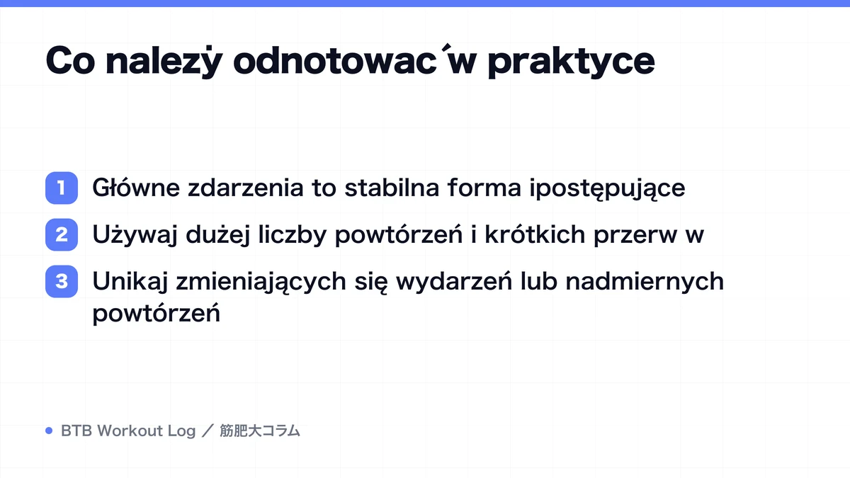 Diagram: Co należy odnotować w praktyce