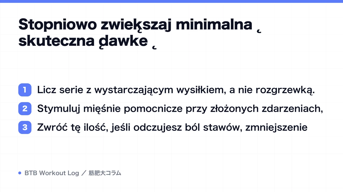 Diagram: Stopniowo zwiększaj minimalną skuteczną dawkę