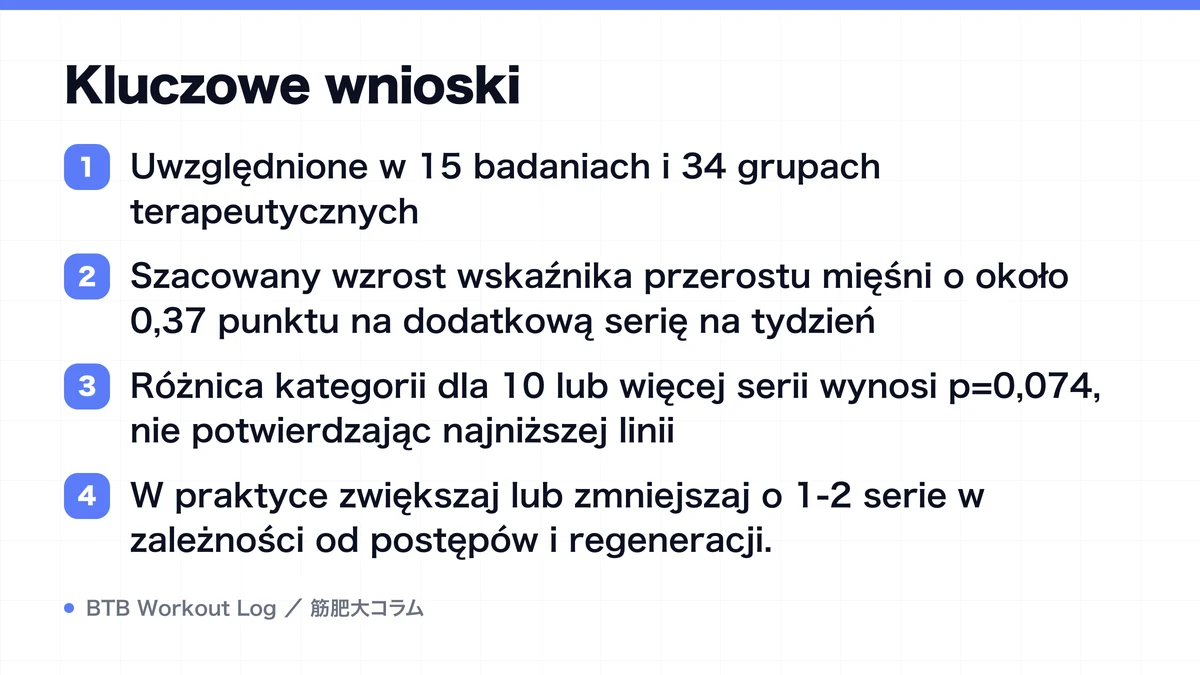 Diagram: Kluczowe wnioski