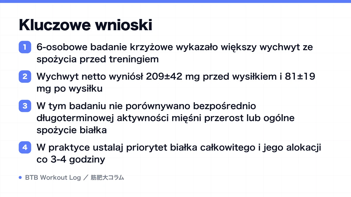 Diagram: Kluczowe wnioski
