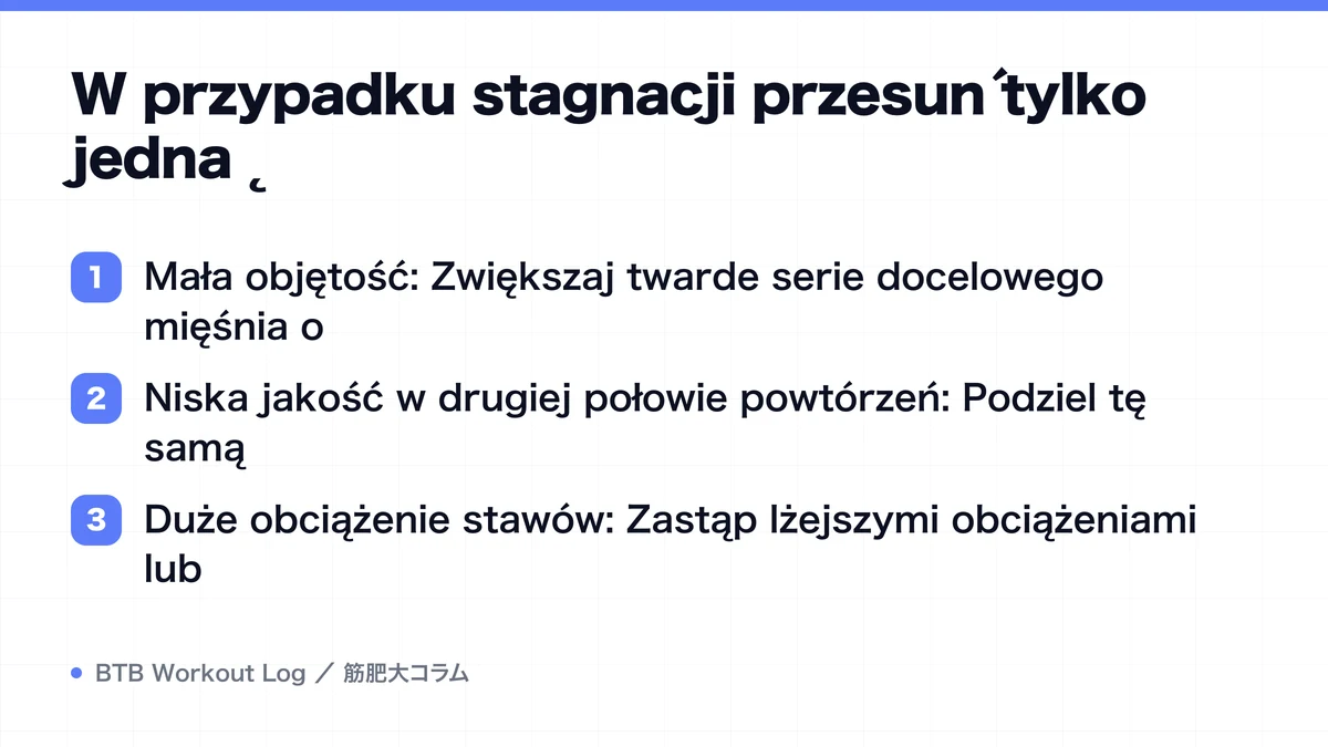 Diagram: W przypadku stagnacji przesuń tylko jedną