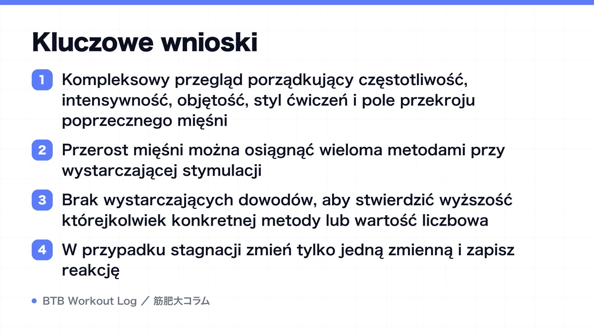Diagram: Kluczowe wnioski