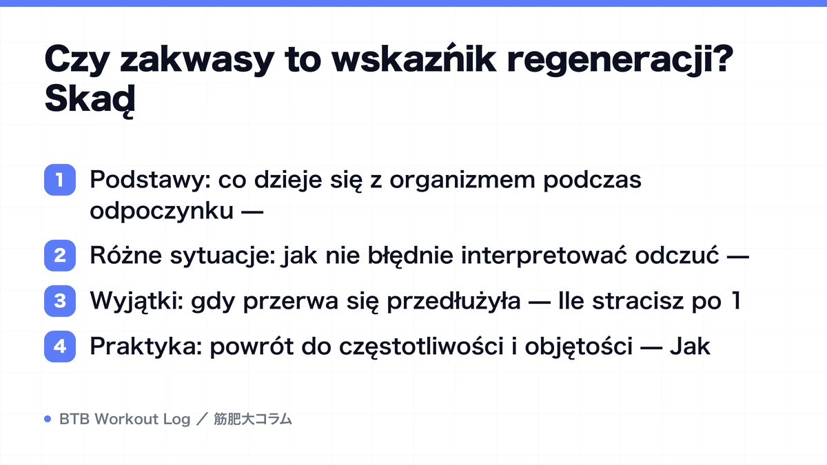 Diagram: Czy zakwasy to wskaźnik regeneracji? Skąd
