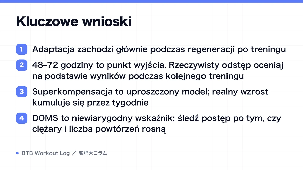 Diagram: Kluczowe wnioski