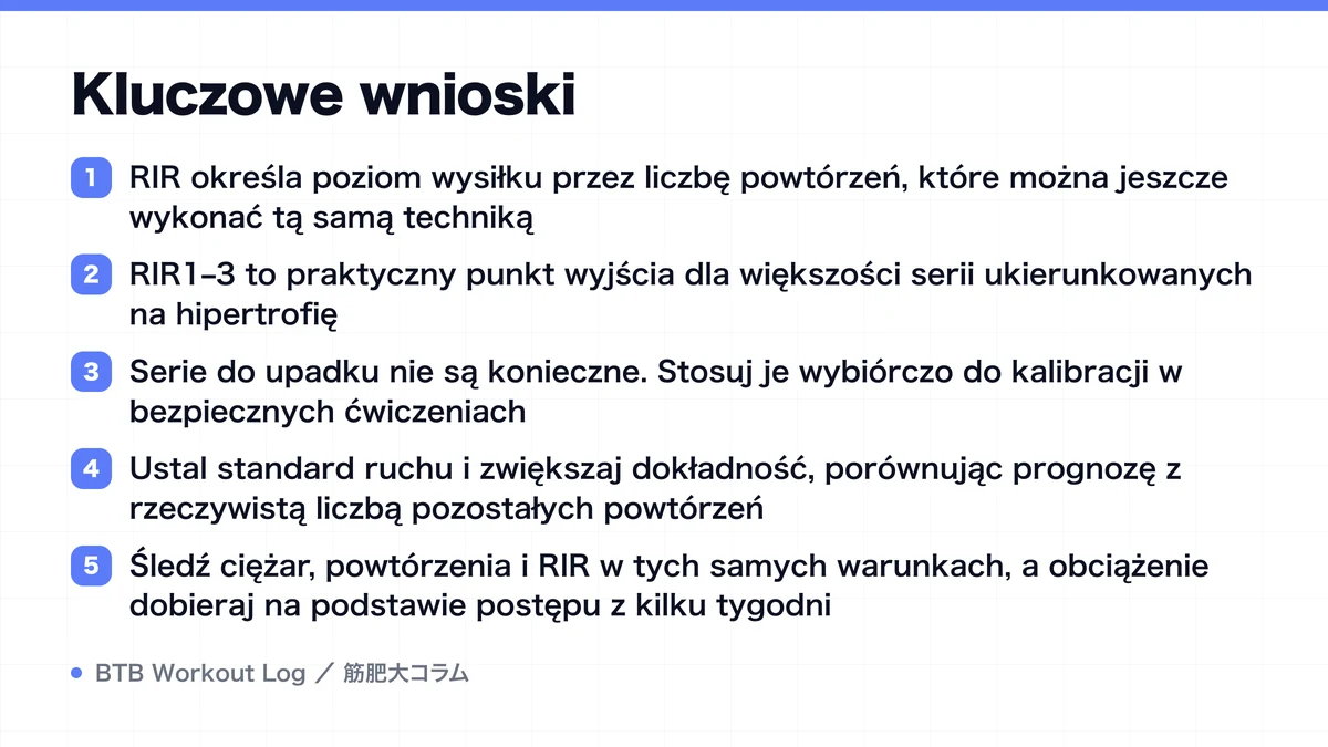 Diagram: Kluczowe wnioski